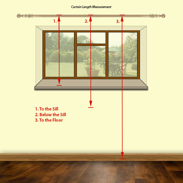 How To Measure Curtain Panels L-shaped Shower Curtains